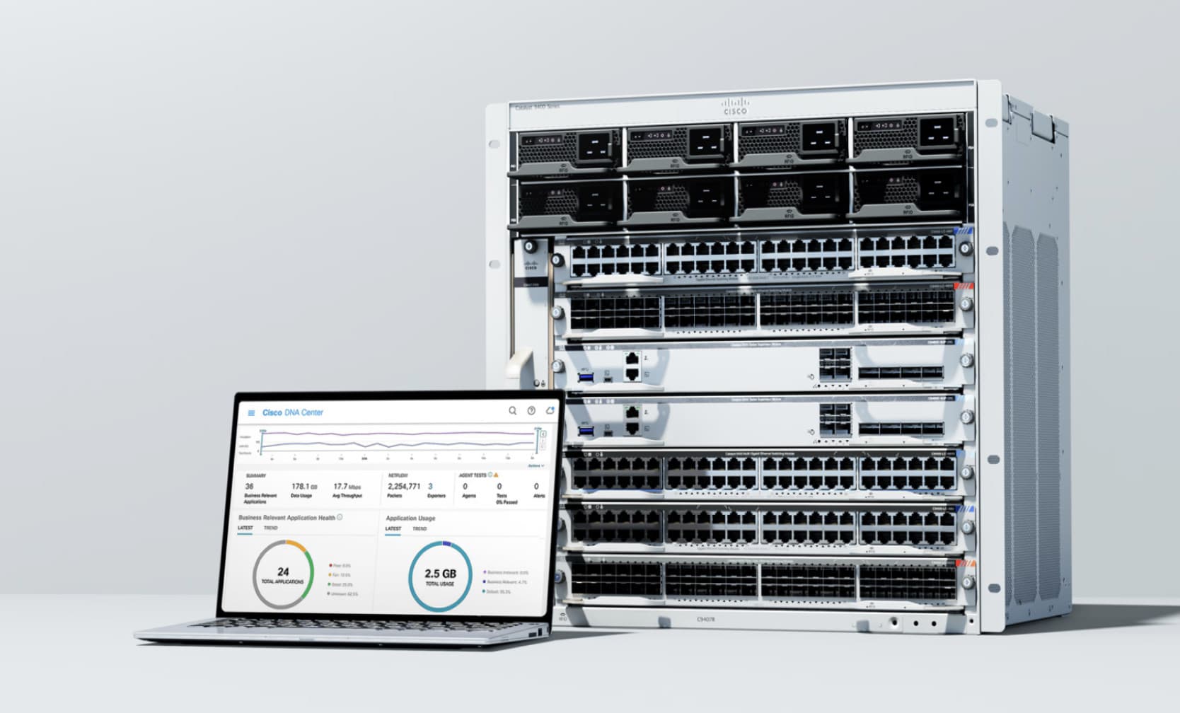 Cisco Catalyst 9400 Series chassis with Cisco DNA Center dashboard